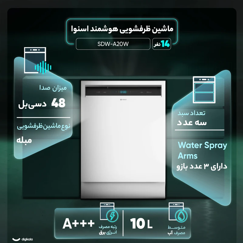 ماشین ظرفشویی 14 نفره اسنوا مدل SDW-A20W - تصویر 4