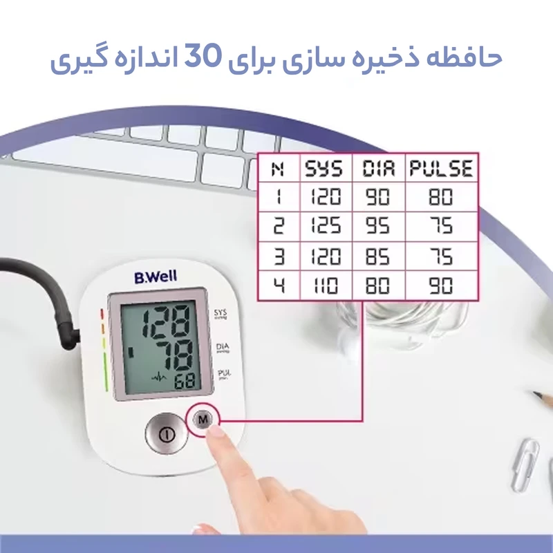 فشارسنج بازویی دیجیتال بی ول مدل PRO-35 - تصویر 3